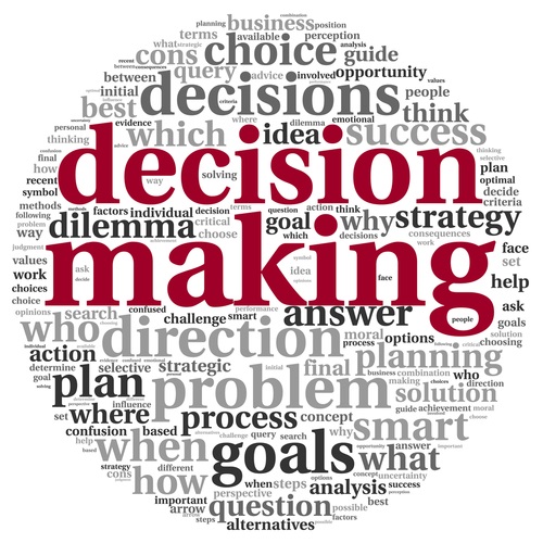 Decision making wall text