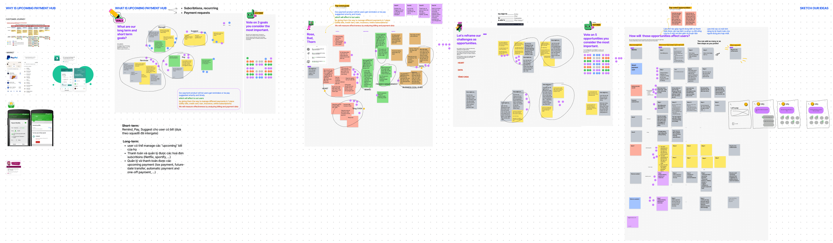 Design thinking with FigJam